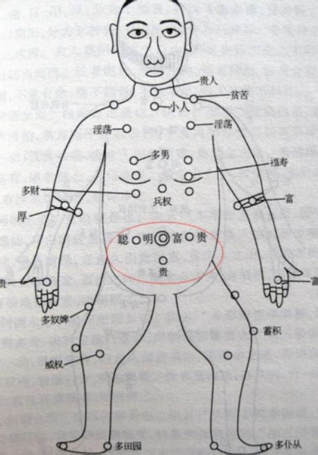 男生胸前有痣|胸前长痣面相图分析 胸前长痣的位置和命运